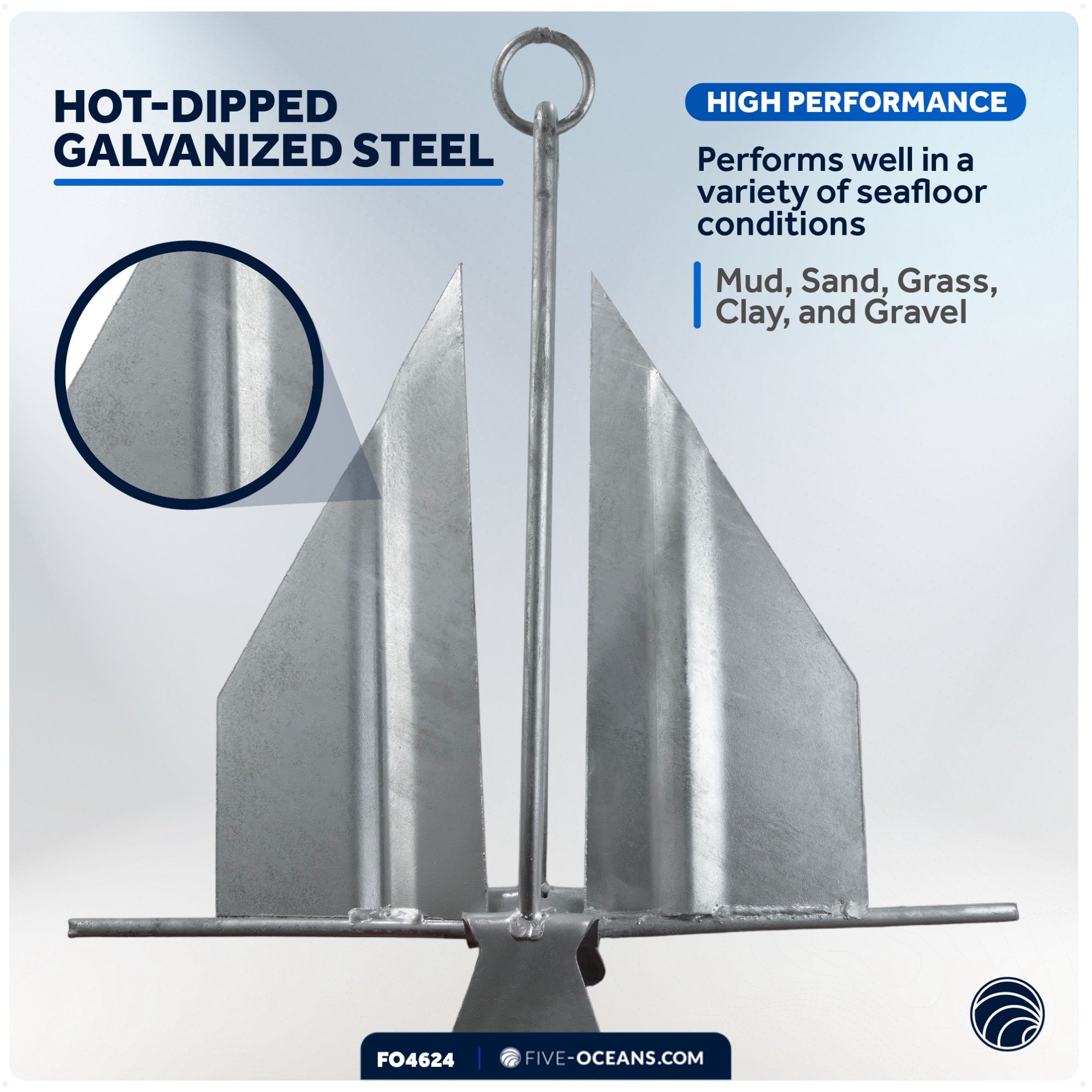 8 Lb Boat Fluke Anchor, Slip Ring Shank, Easy-Release, Galvanized Steel - FO4624 - Five Oceans