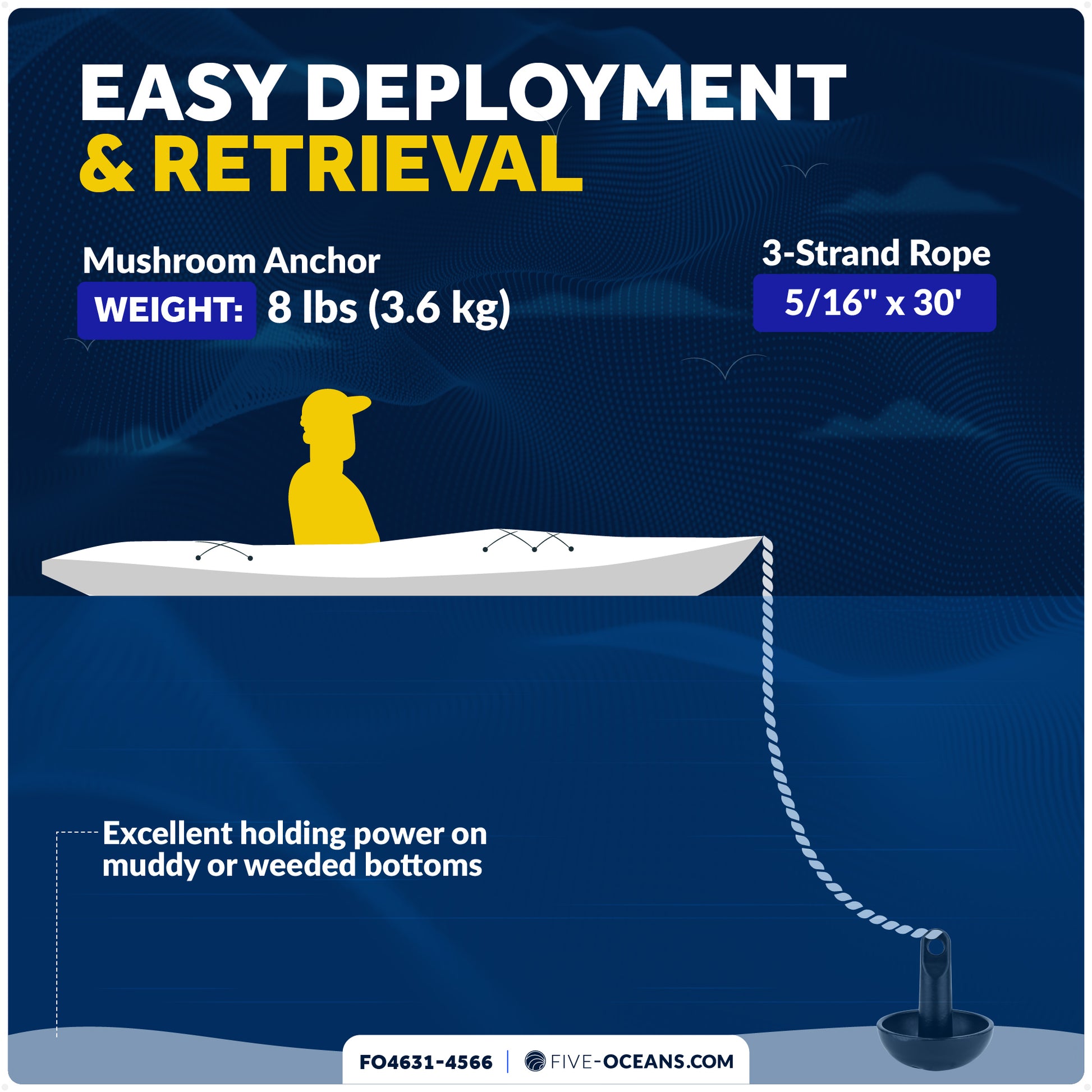 8 Lb. Mushroom Anchor Kit – FO4631-4566 - Five Oceans