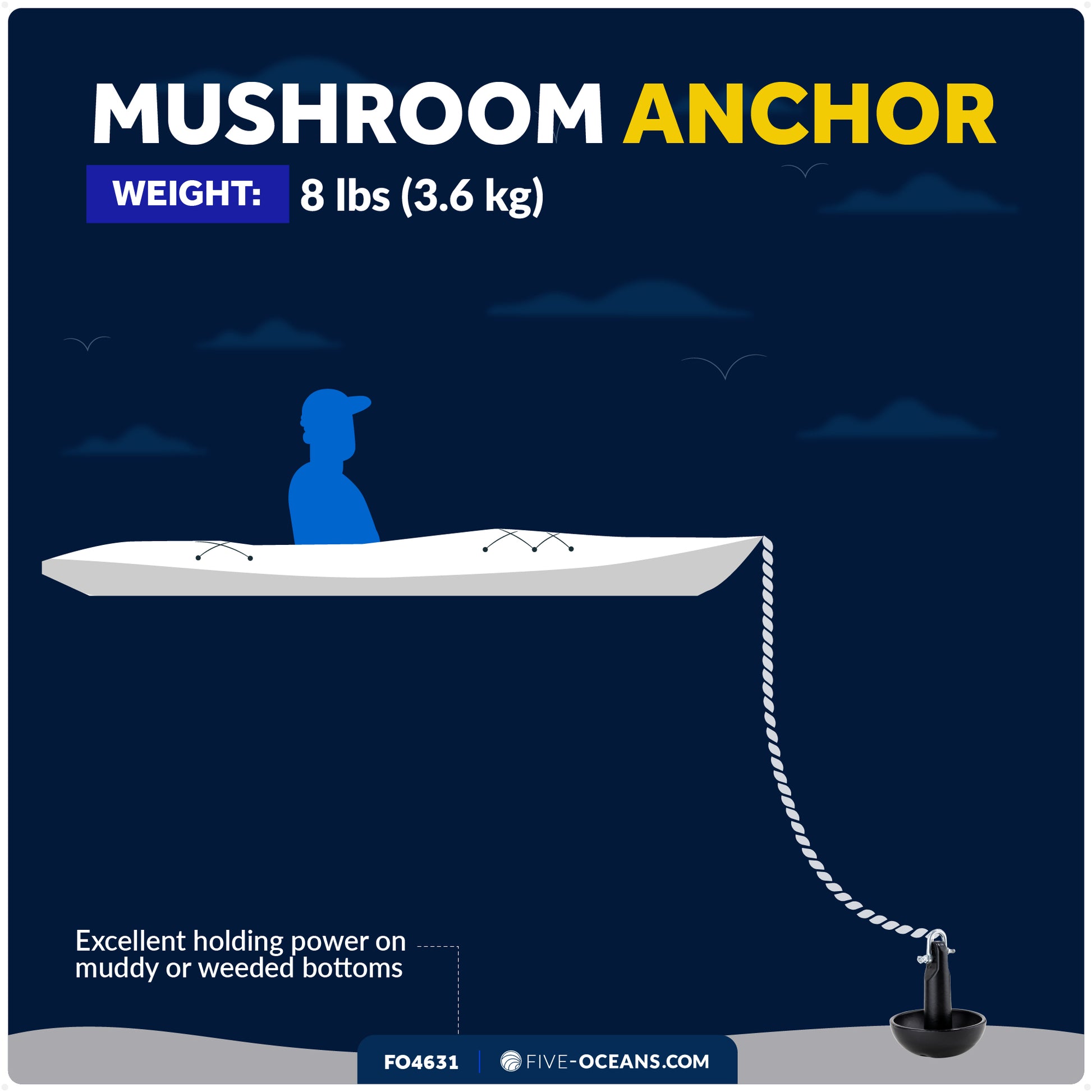 8 lb Mushroom Boat Anchor, Black PVC Vinyl Coating - FO4631 - Five Oceans