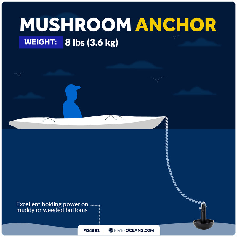 8 Lb. Mushroom Anchor, Black, Vinyl Coated - FO4631 - Five Oceans