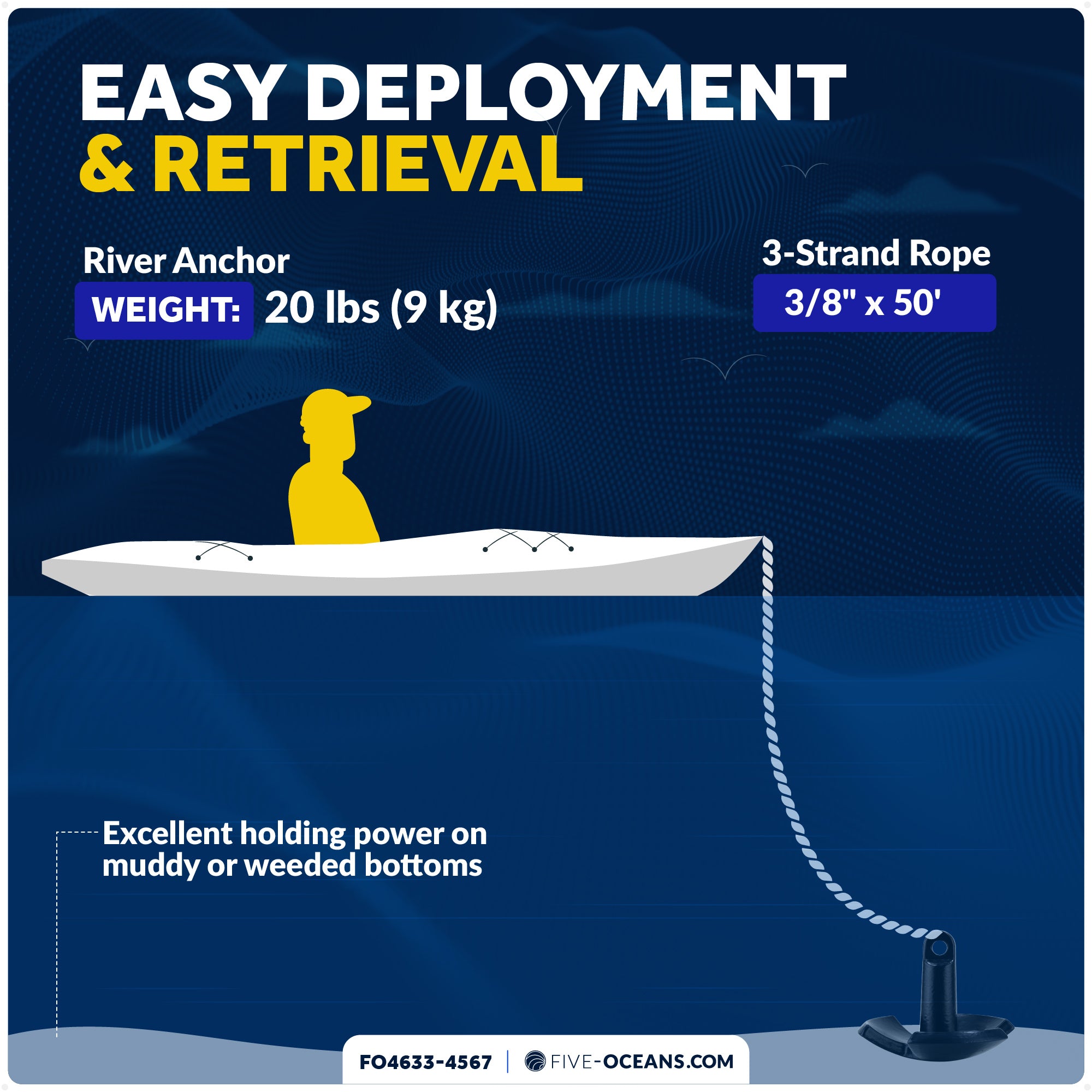20 Lb. River Anchor Kit – FO4633-4567 - Five Oceans