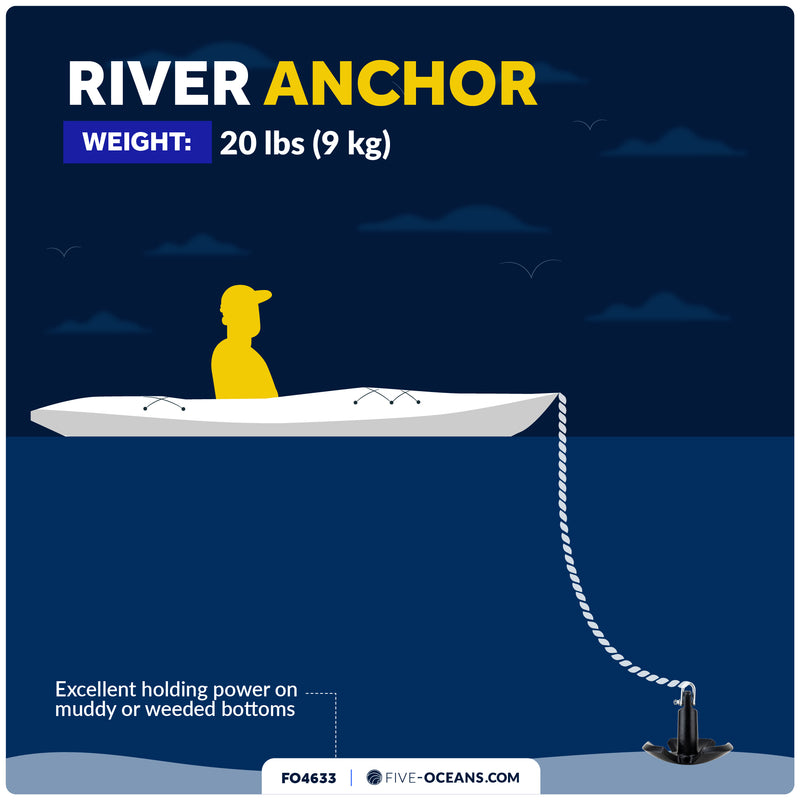 20 Lb. River Anchor, Black, Vinyl Coated - FO4633 - Five Oceans