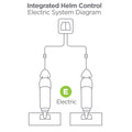 Bennett Marine OBI9000-E Integrated Helm Control (Electric) - FO4650 - Five Oceans