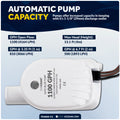 1100 GPH / 4164 LPH Automatic Bilge Pump Plumbing Kit, 12V, 1-1/8" (29mm) Hose and Thru-hull Fitting, 41" 18-Gauge Wire - FO4660-C1 - Five Oceans