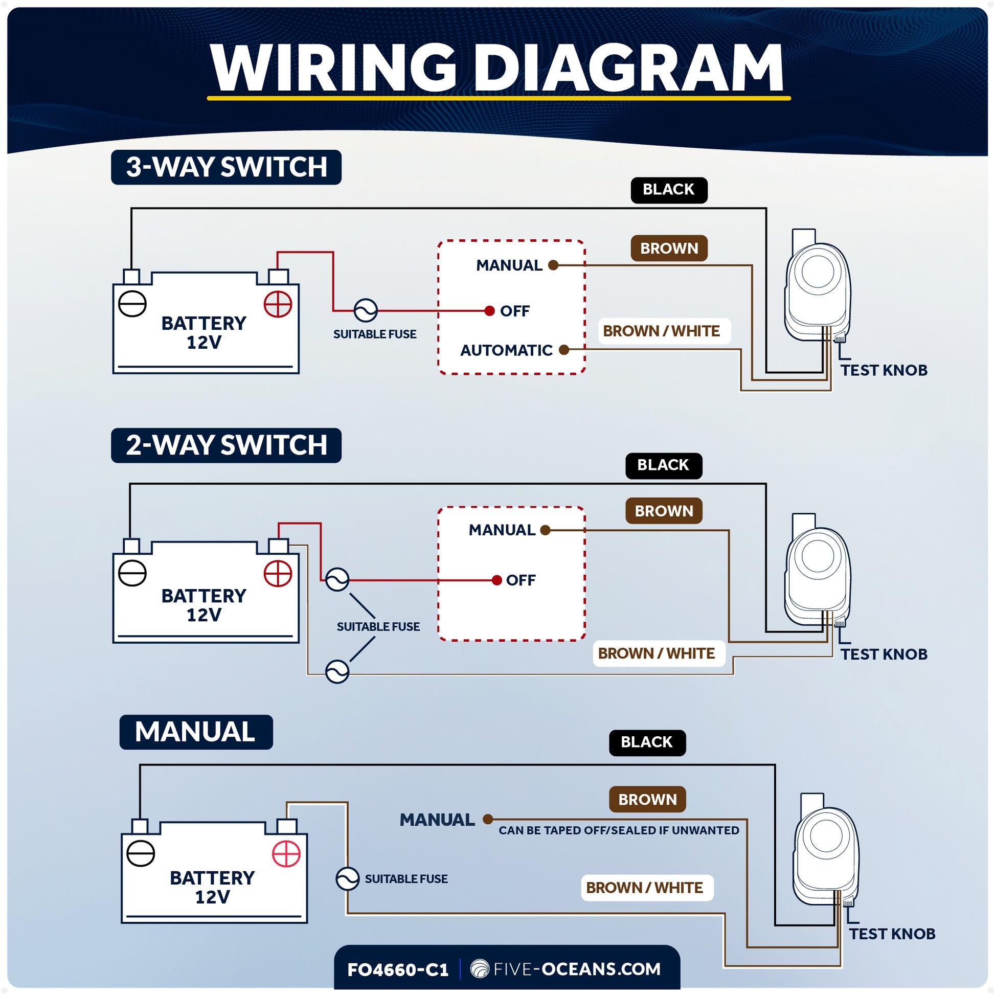 1100 GPH / 4164 LPH Automatic Bilge Pump Plumbing Kit, 12V, 1-1/8" (29mm) Hose and Thru-hull Fitting, 41" 18-Gauge Wire - FO4660-C1 - Five Oceans