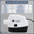 1100 GPH / 4164 LPH Automatic Bilge Pump 12V - 1-1/8" Hose ID Port - FO4660 - Five Oceans