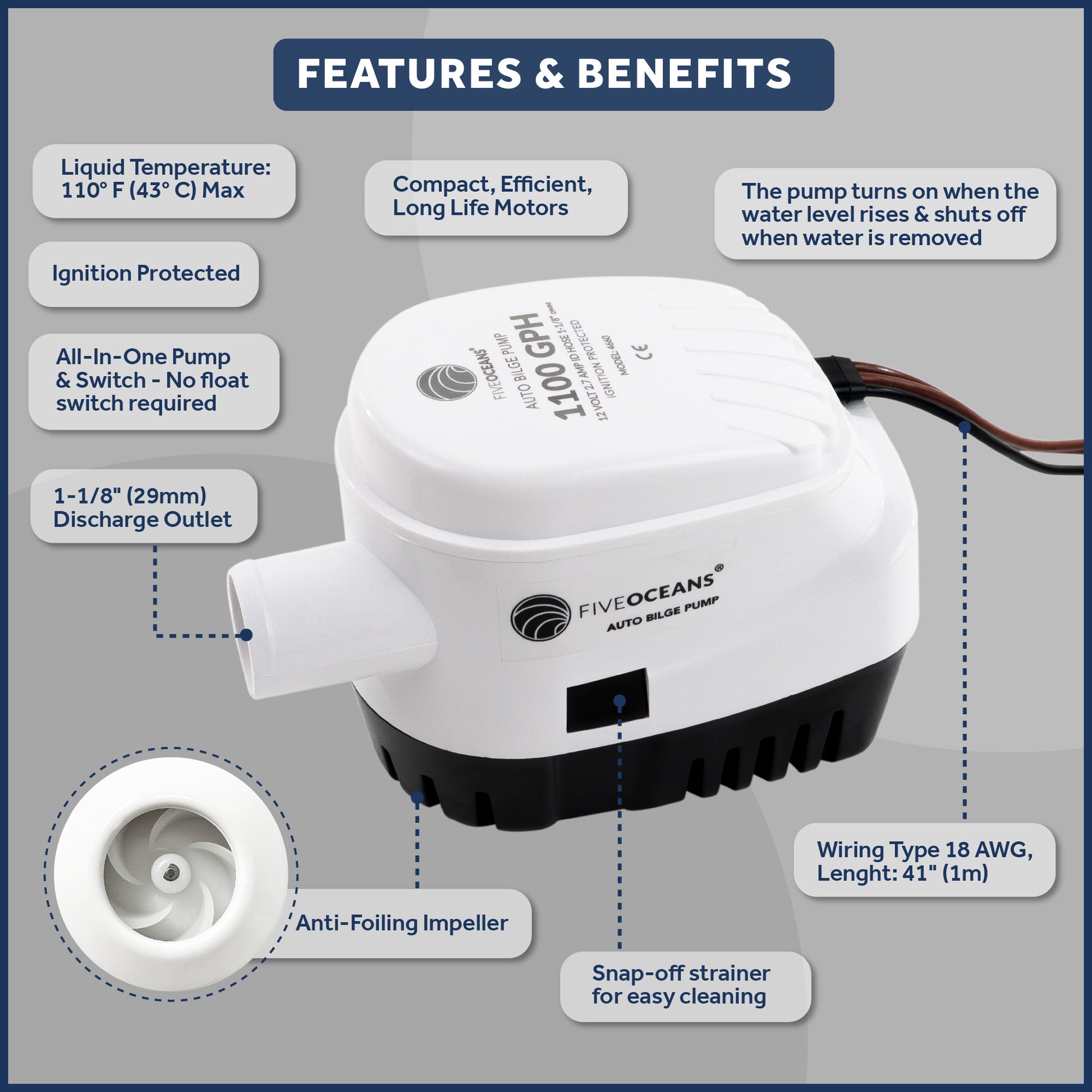 1100 GPH / 4164 LPH Automatic Bilge Pump 12V, 1-1/8" (29mm) Interior Diameter Hose, 41" 18-Gauge Wire - FO4660 - Five Oceans