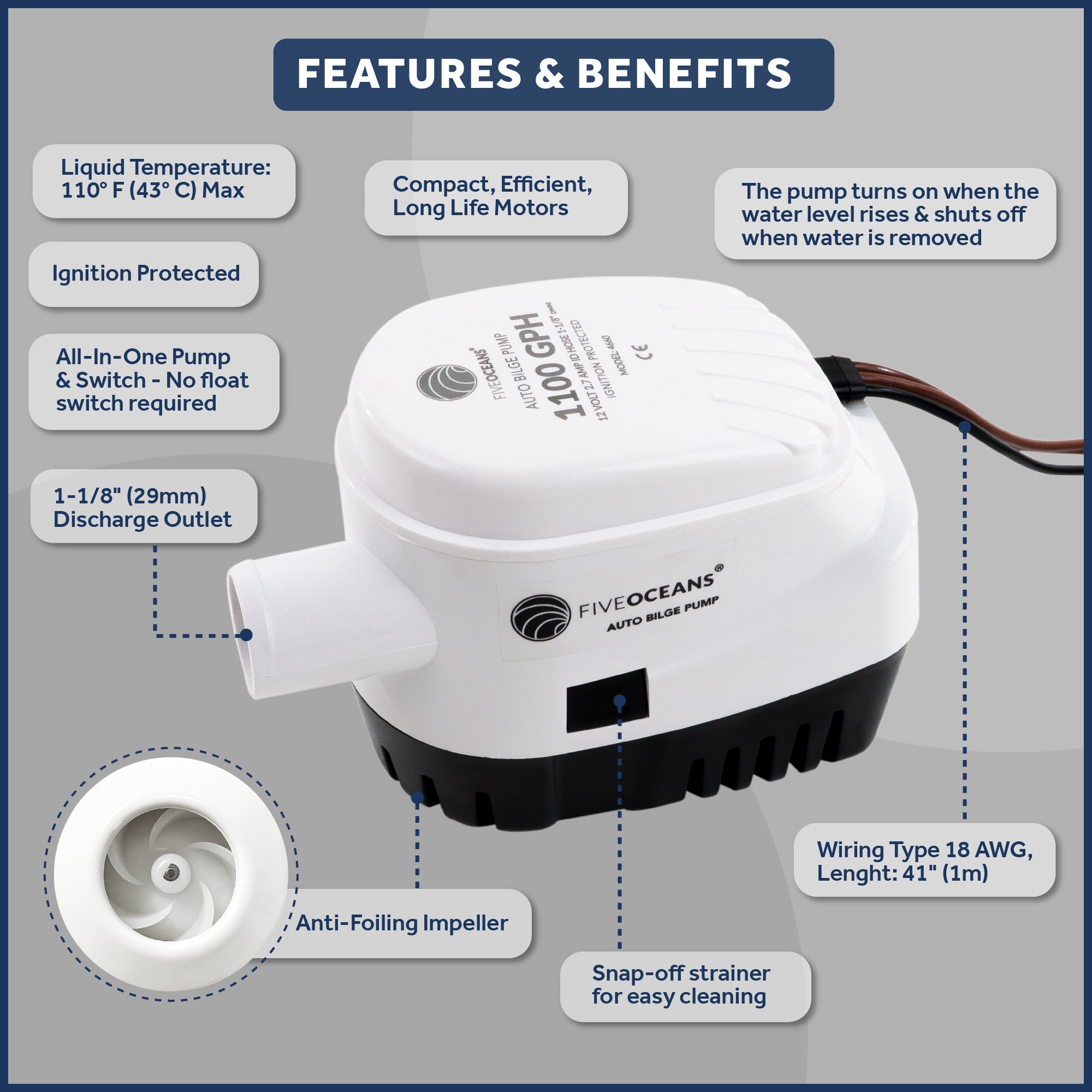 1100 GPH / 4164 LPH Automatic Bilge Pump 12V, 1-1/8" (29mm) Interior Diameter Hose, 41" 18-Gauge Wire - FO4660 - Five Oceans