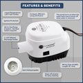 1100 GPH / 4164 LPH Automatic Bilge Pump 12V - 1-1/8" Hose ID Port - FO4660 - Five Oceans