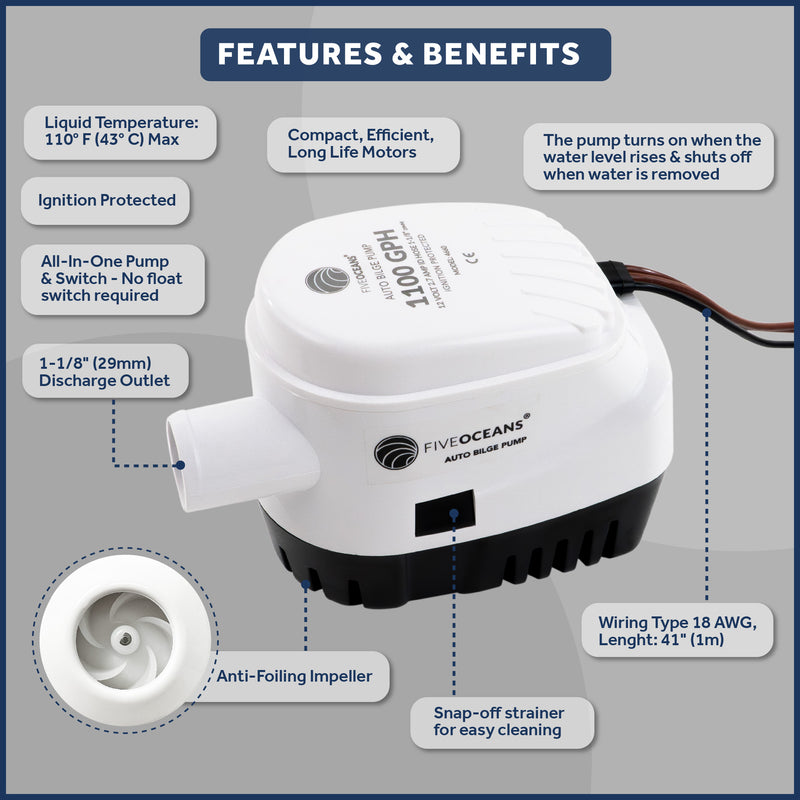 1100 GPH / 4164 LPH Automatic Bilge Pump 12V - 1-1/8" Hose ID Port - FO4660 - Five Oceans