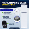 Boat Docking Kit - White Flat Fenders & Dock Lines, 4-Pack - FO4681-C2 - Five Oceans
