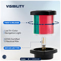 Masthead LED Tri-Color Navigation Light, 12VDC - 2NM - FO4684 - Five Oceans
