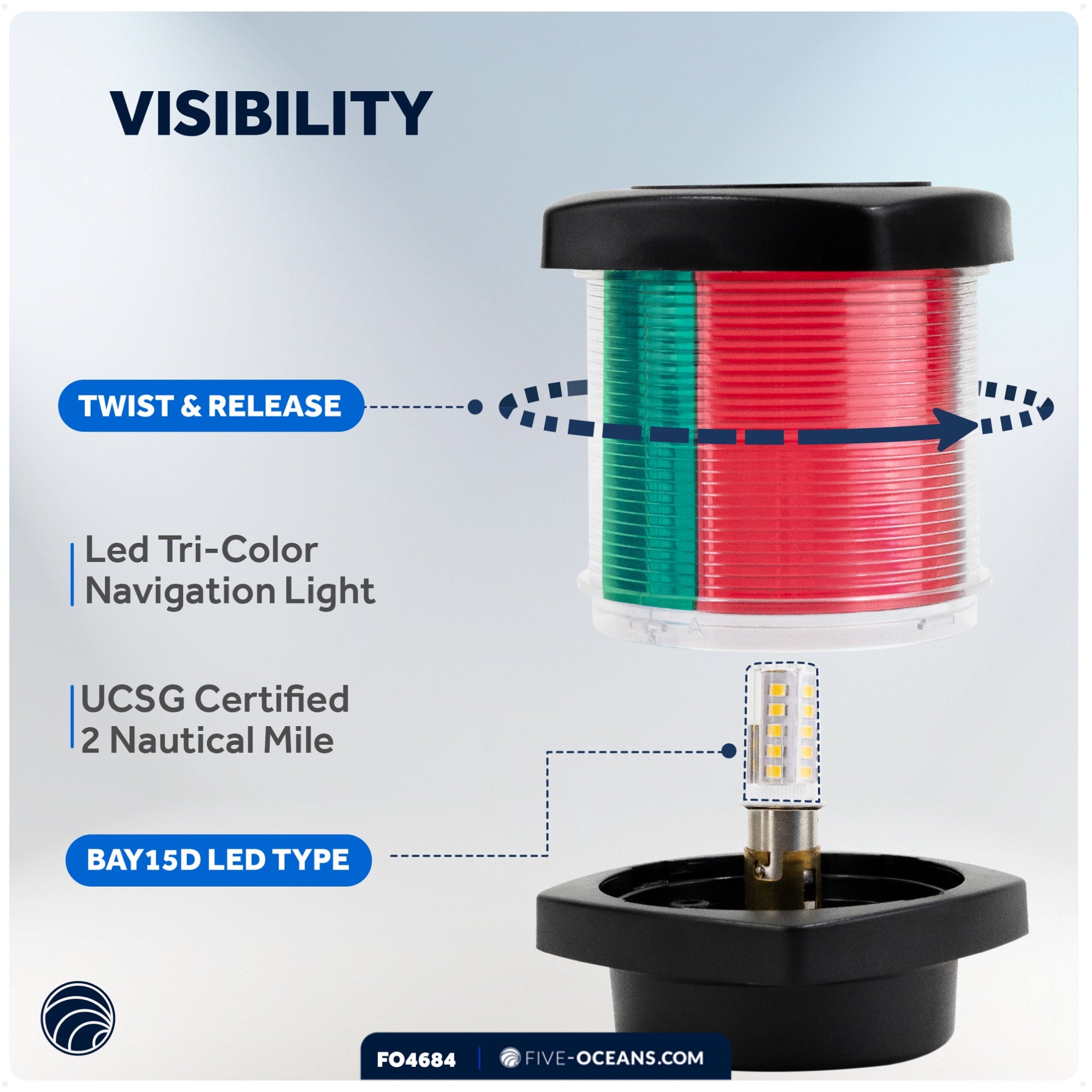 LED Tri-Color Navigation Light, Vertical Mount - FO4684 - Five Oceans