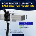 Pontoon Fender Clips for 1" - 1-1/4" Square Rails, 4-Pack - FO4685 - Five Oceans