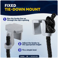 Pontoon Fender Clips for 1" - 1-1/4" Square Rails, 4-Pack - FO4685 - Five Oceans