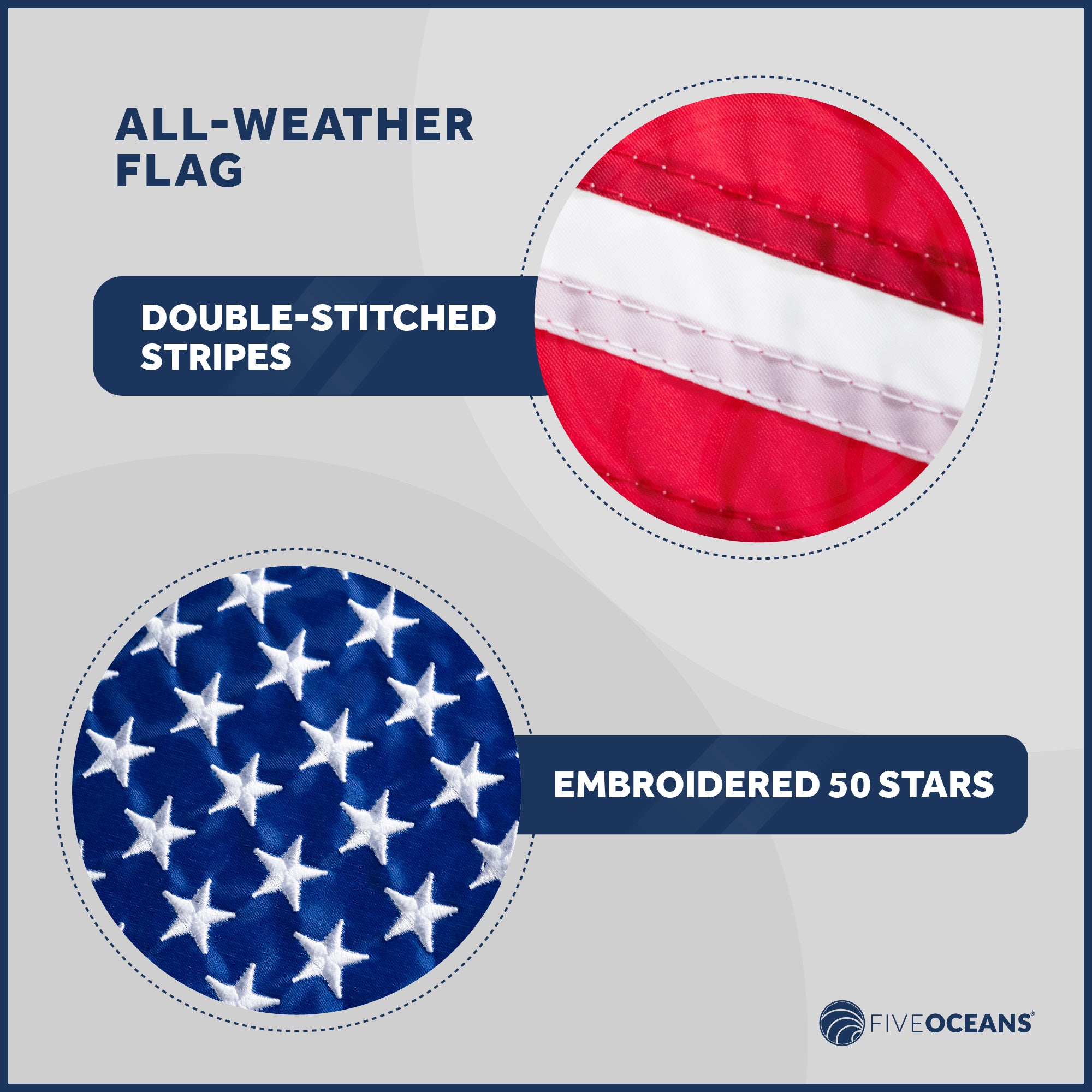 Boat Flag Pole Kit with American Flag 12"x18"- FO4686 - Five Oceans