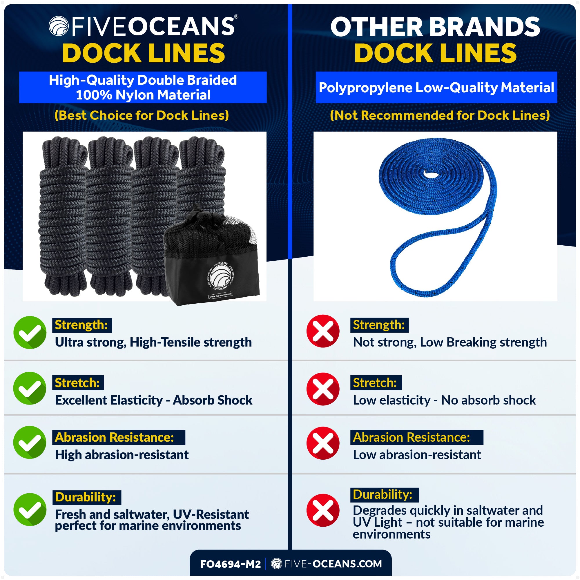 3/8" x 15' Dock Lines, Black, Double Braid Nylon, 8-Pack - FO4694-M2 - Five Oceans