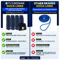 3/8" x 15' Dock Lines, Navy Blue, Double Braid Nylon, 4-Pack