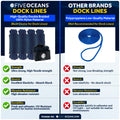 1/2" x 15' Dock Lines, Navy Blue, Double Braid Nylon, 8-Pack