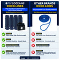 1/2" x 15' Dock Lines, Navy Blue, Double Braid Nylon, 4-Pack