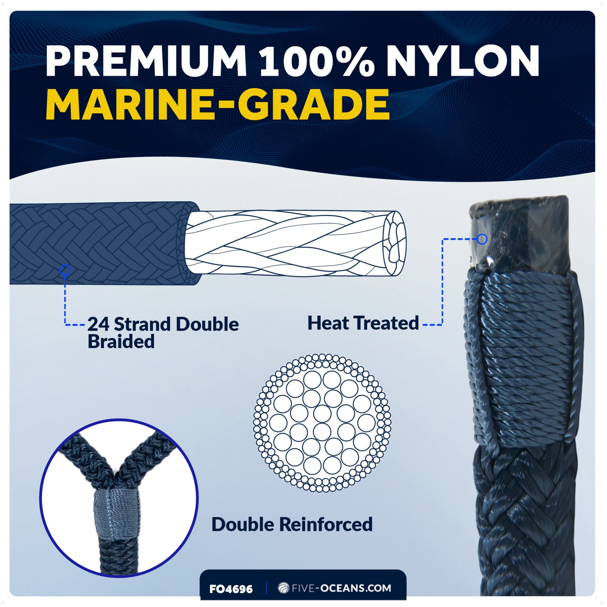 1/2" x 15' Boat Dock Lines with 12" Eyelet, Navy Blue Premium Double Braid Nylon, 4-Pack - FO4696 - Five Oceans