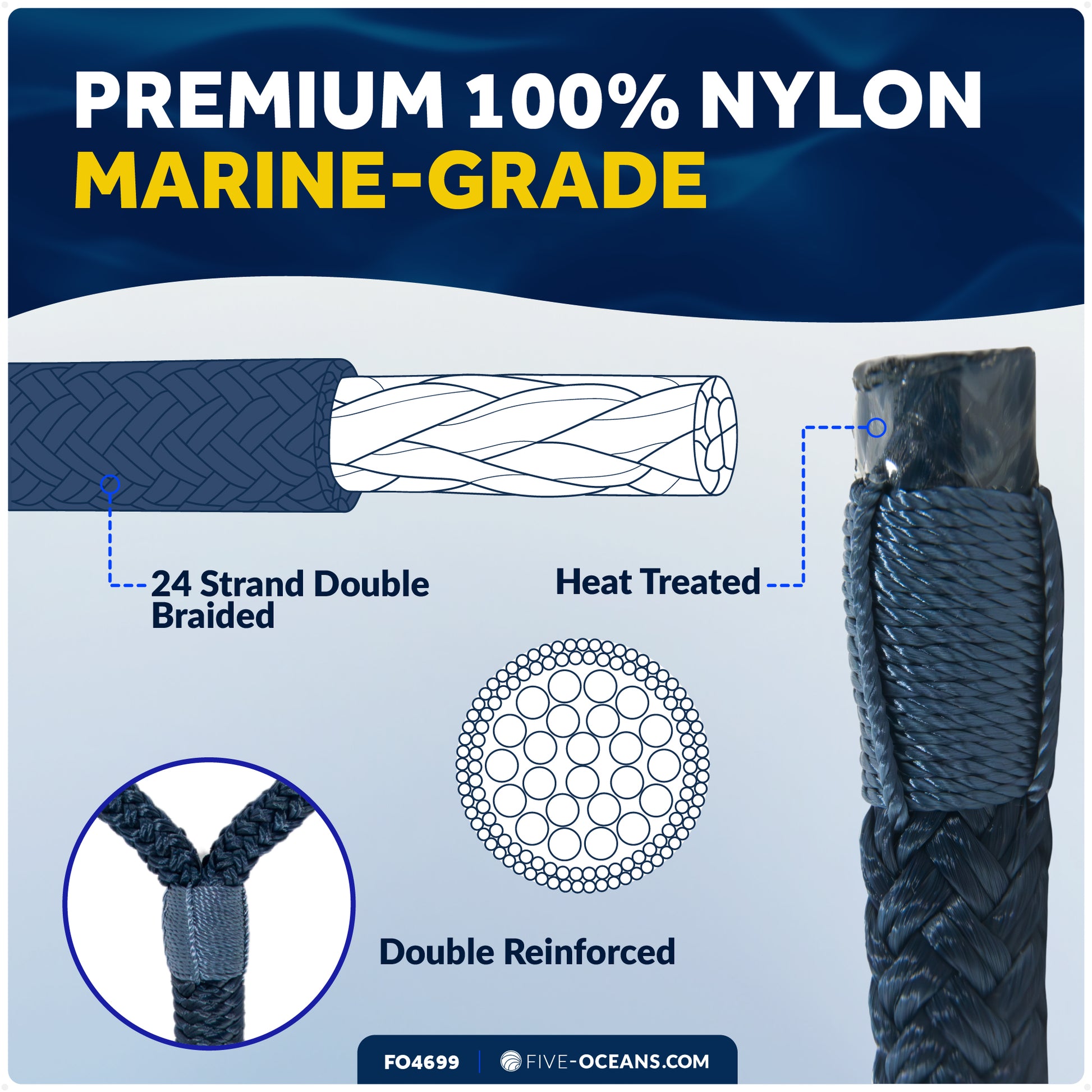 3/8" x 6' Fender Lines with 5" Eyelet, Navy Blue, Double Braid Nylon - FO4699 - Five Oceans