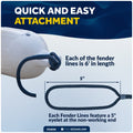 3/8" x 6' Fender Lines with 5" Eyelet, Navy Blue, Double Braid Nylon - FO4699 - Five Oceans