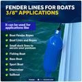 3/8" x 6' Fender Lines with 5" Eyelet, Navy Blue, Double Braid Nylon - FO4699 - Five Oceans