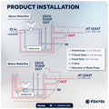 TMC Electric Toilet, Compact Bowl, Smart Flush Control, 12V - FO4705 - Five Oceans
