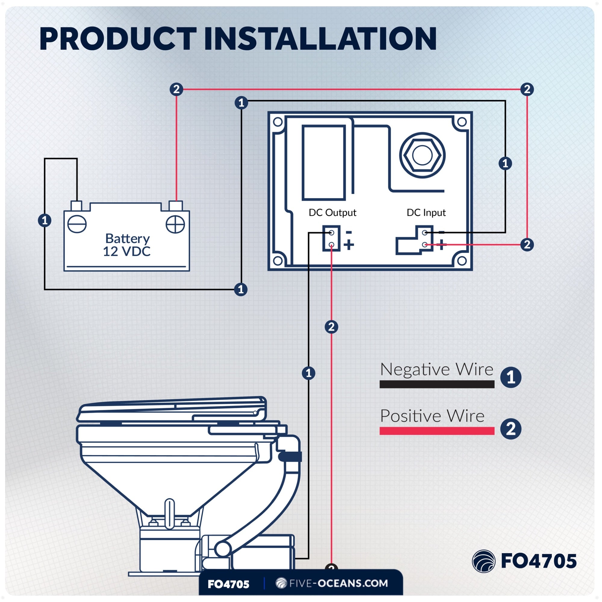 TMC Electric Toilet with Threaded-On Hose Connection, Compact Bowl, Smart Flush Control 12V DC <BR><BR>- FO4705 - Five Oceans