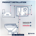 TMC Electric Toilet, Compact Bowl, Smart Flush Control, 12V - FO4705 - Five Oceans