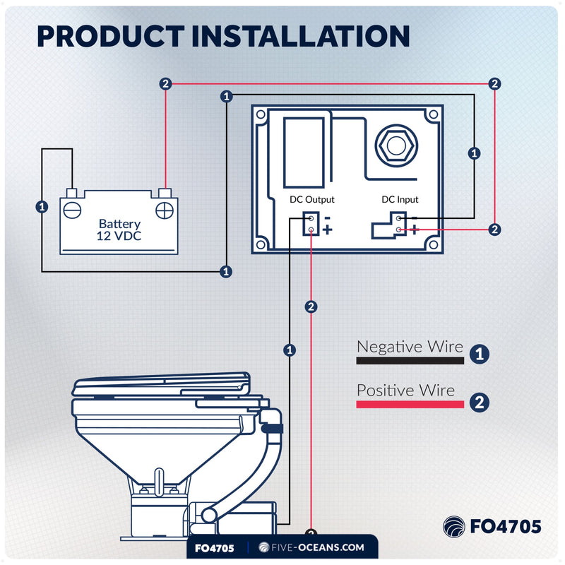 TMC Electric Toilet, Compact Bowl, Smart Flush Control, 12V - FO4705 - Five Oceans