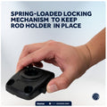 Kayak Rod Holder Rail Mount Base, Black - FO4746 - Five Oceans