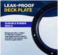 Deck Plate, Round Screw-in, Black - Five Oceans