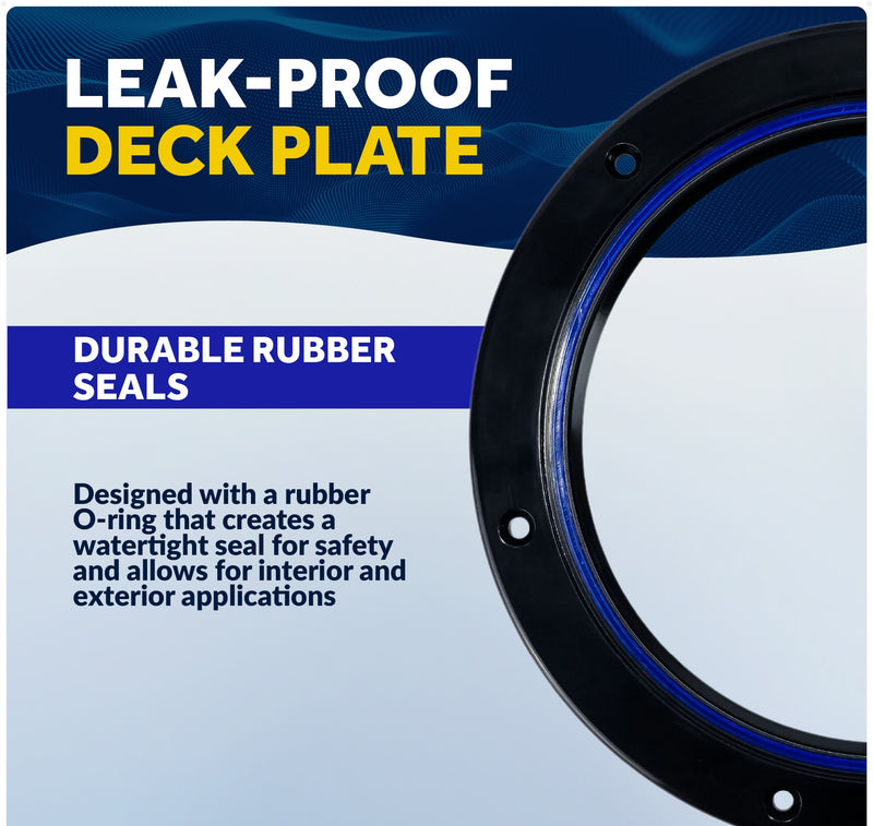 Deck Plate, Round Screw-in, Black - Five Oceans