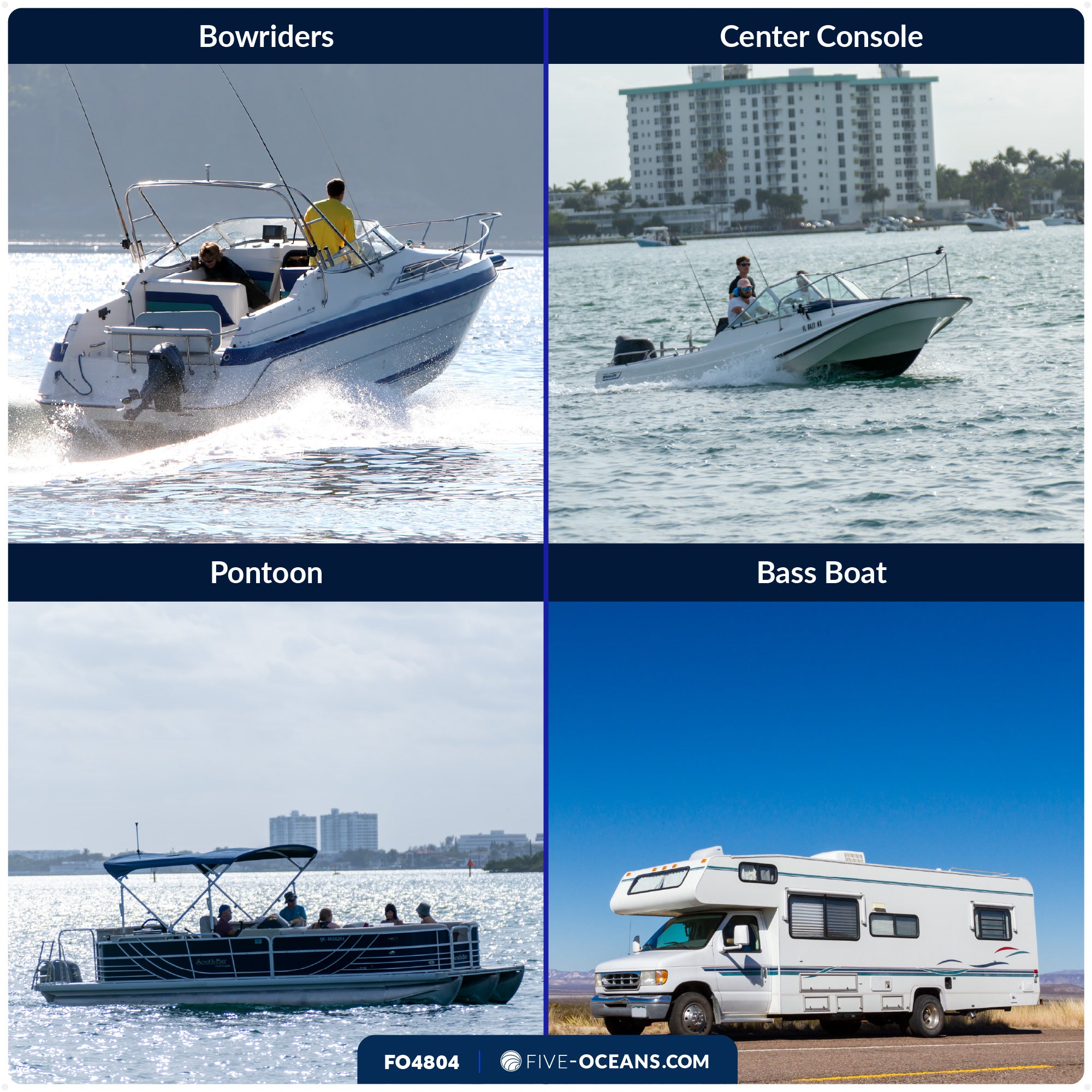 LED Bimini Top Light with Push On-Off Switch, Warm White - FO4804 - Five Oceans