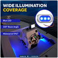 LED Surface-Mount Ultra-Flat Courtesy Light – Oculus Style, Blue, 12V, 2-Pack