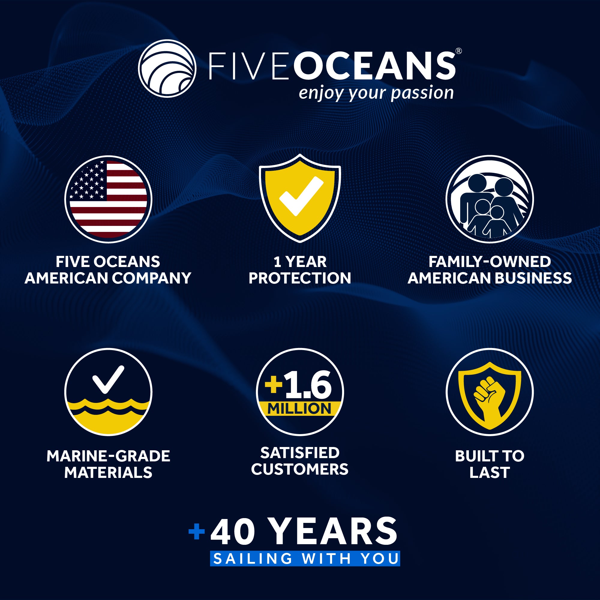 Universal Deck Fill Keys - FO4807 - Five Oceans