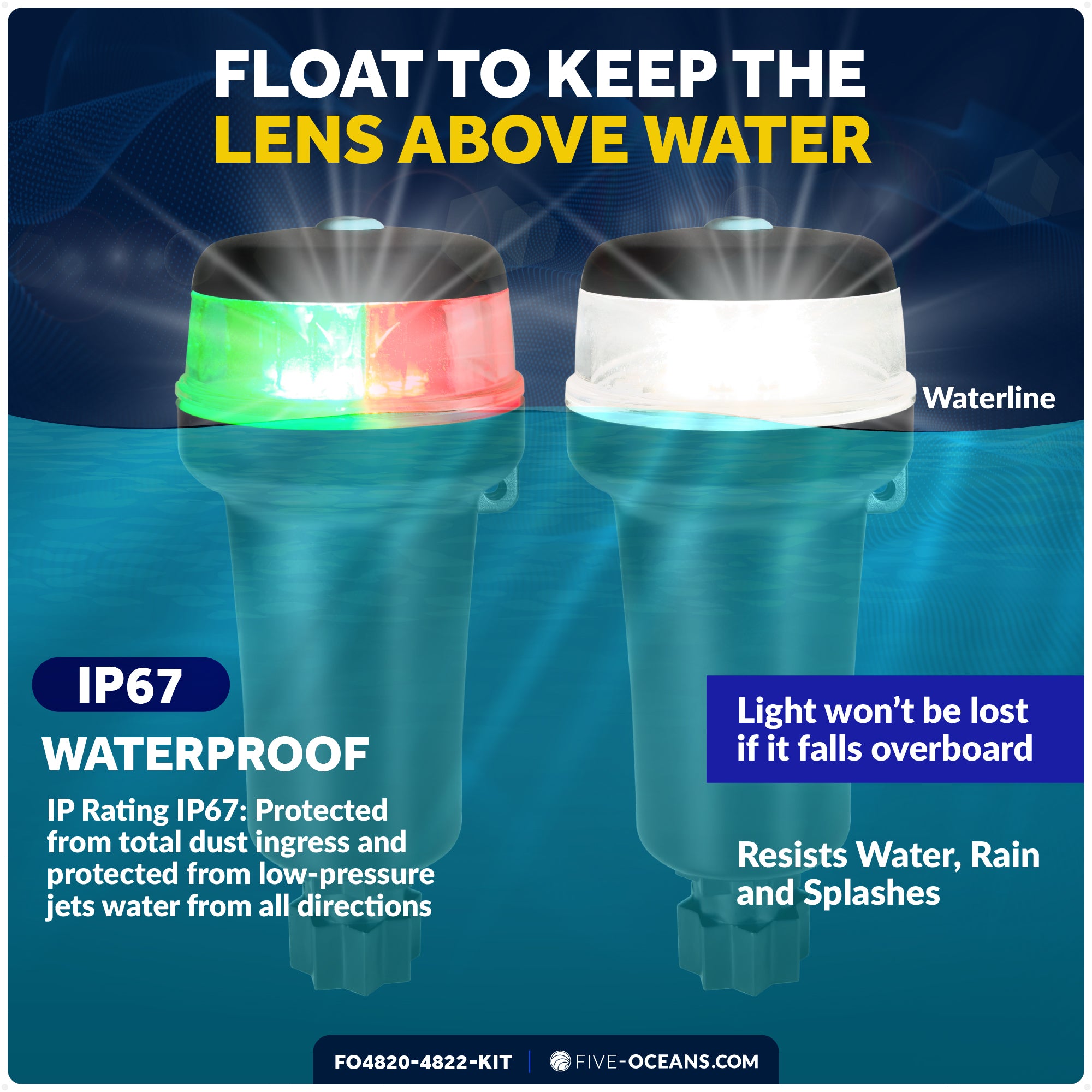 LED Portable Boat Navigation Light Kit, Rail Mount, IP67 Waterproof, Battery-Powered - FO4820-4822-KIT