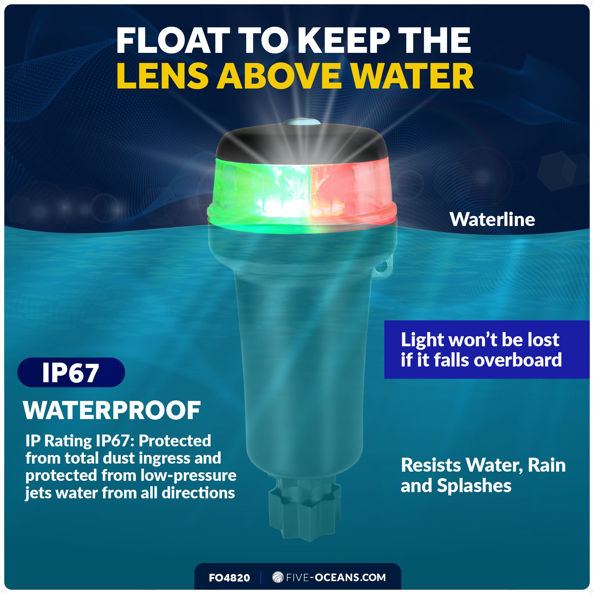 LED Portable Bi-Color Boat Navigation Light, Rail Mount, IP67 Waterproof, Battery-Powered - FO4820 - Five Oceans