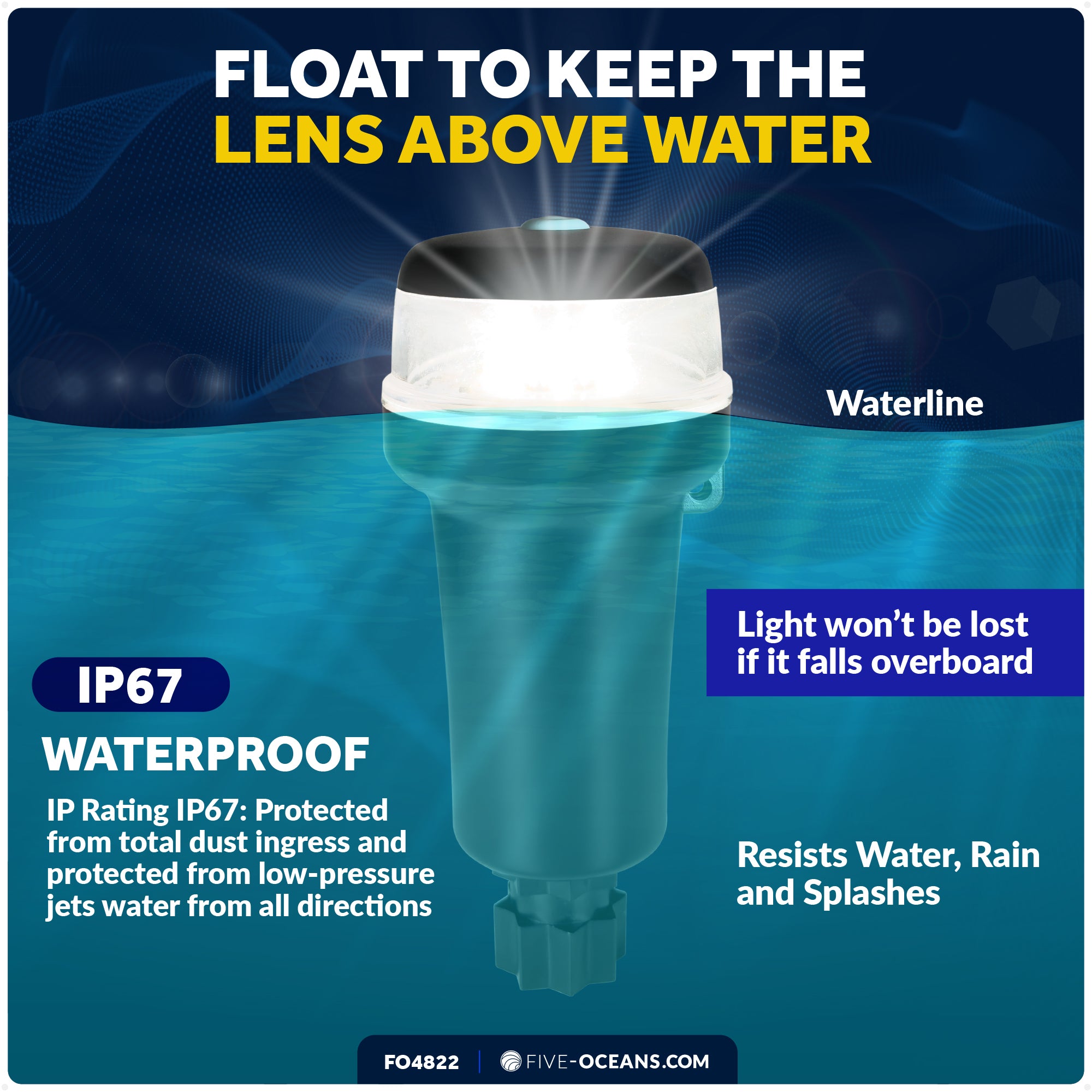 LED Anchor Navigation Light, Rail Mount, Battery-Powered - 2NM - FO4822 - Five Oceans