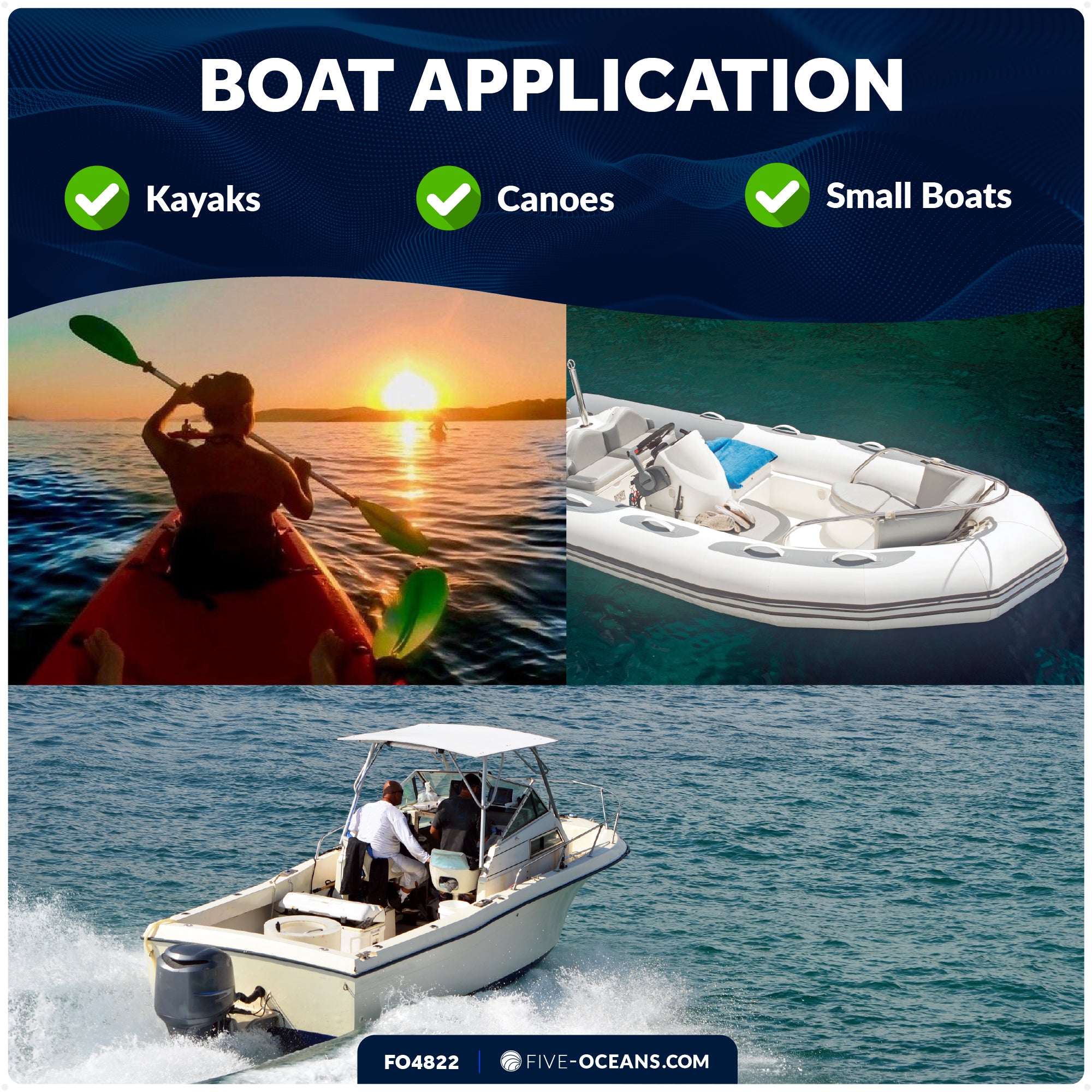 LED Anchor Navigation Light, Rail Mount, Battery-Powered - 2NM - FO4822 - Five Oceans