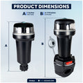 LED Anchor Navigation Light, Rail Mount, Battery-Powered - 2NM