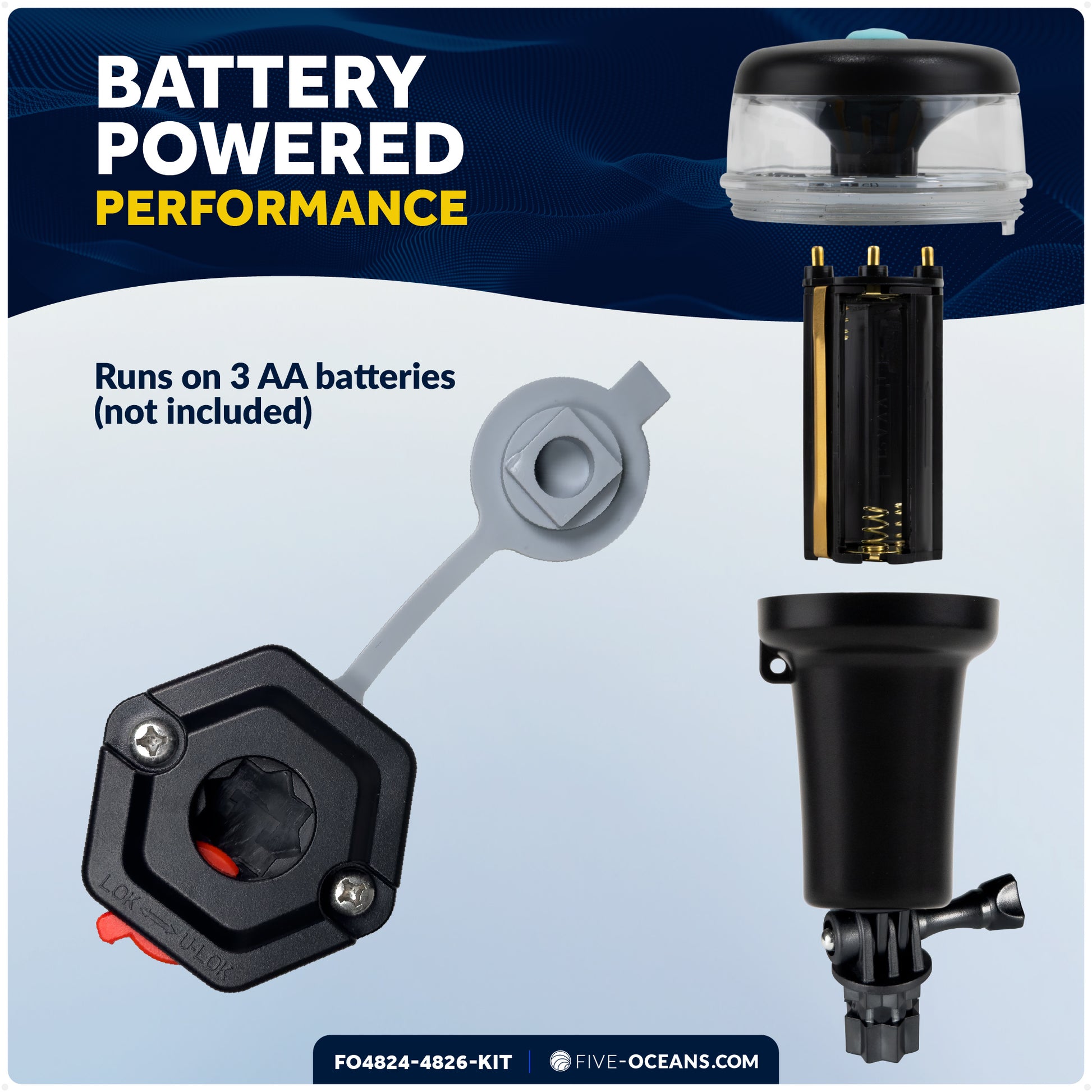 LED Portable Boat Navigation Light Kit, Rail Mount Swivel Base, IP67 Waterproof, Battery-Powered - FO4824-4826-KIT - Five Oceans