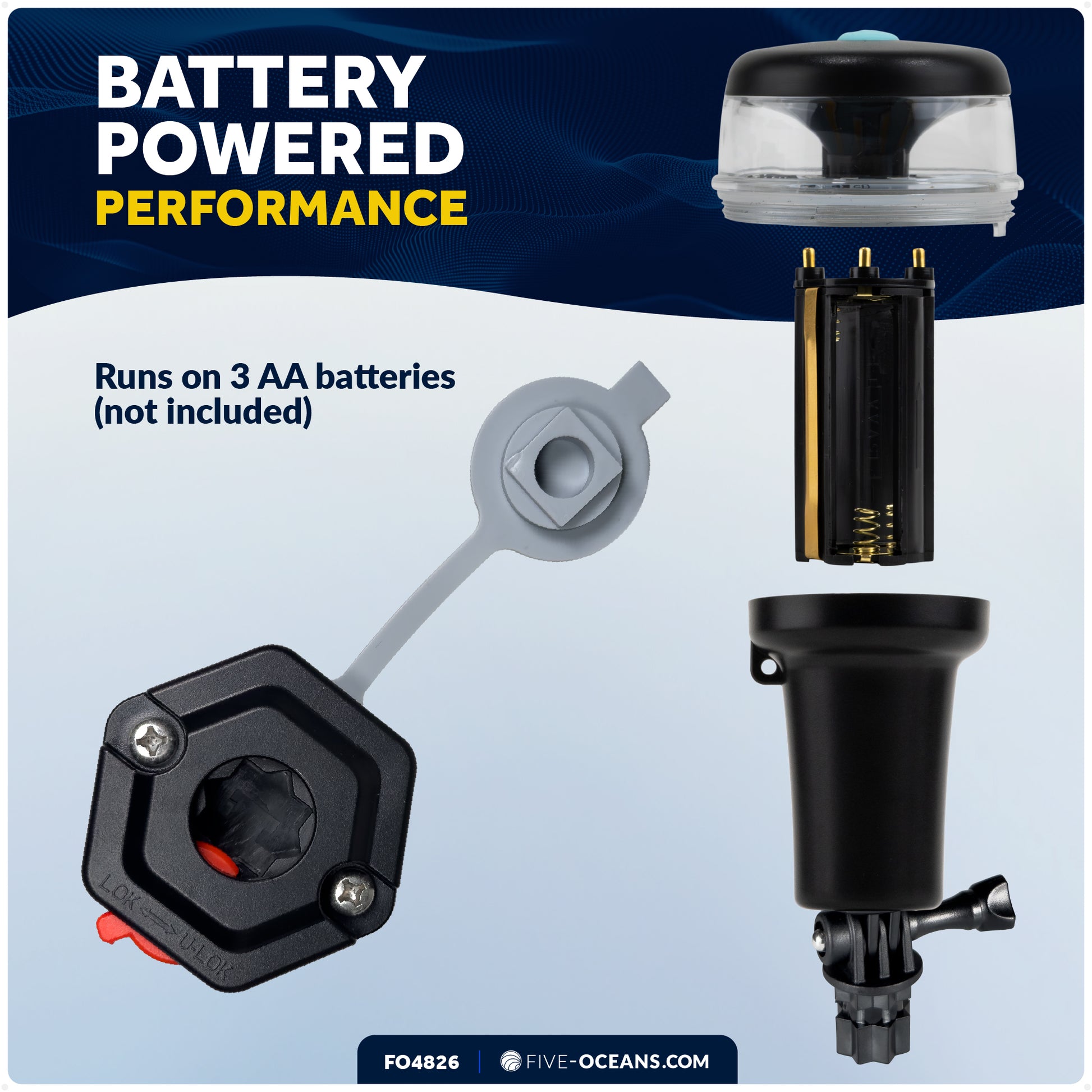 LED Portable All-Round Boat Navigation Light, Rail Mount Swivel Base, IP67 Waterproof, Battery-Powered - FO4826 - Five Oceans