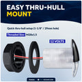 2" RGBW LED Thru-Hull Courtesy Light with Internal Driver, Stainless Steel Cap, 12V, 2-Pack - FO4830 - Five Oceans