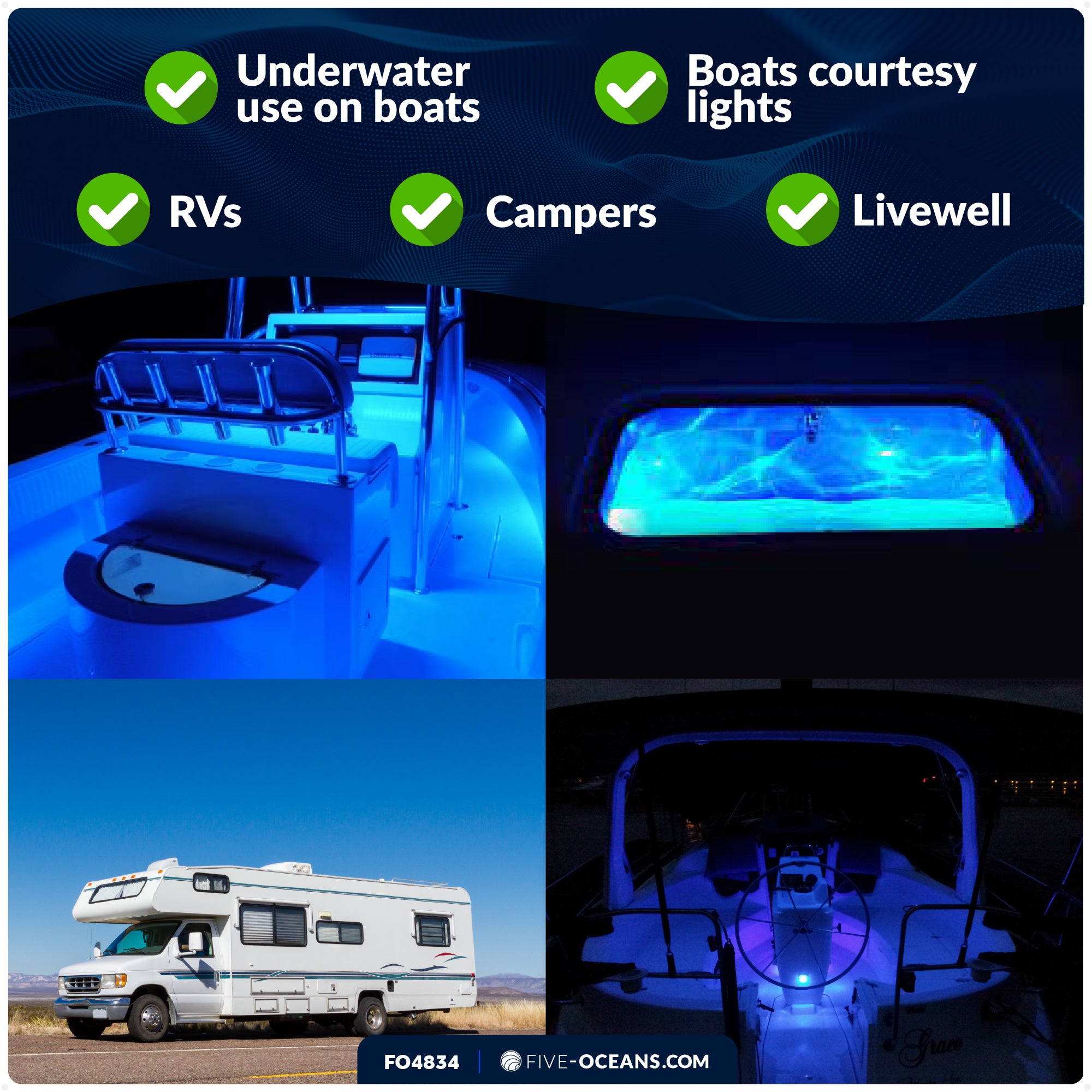 1-5/16-Inch Round LED Courtesy Lights, Blue 3LM, IP67 Waterproof, 12V, 4-Pack - FO4834 - Five Oceans