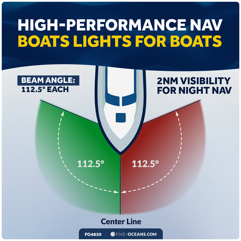 LED Bi-Color Navigation Light, Horizontal Mount, 12V DC, 2NM, Black
