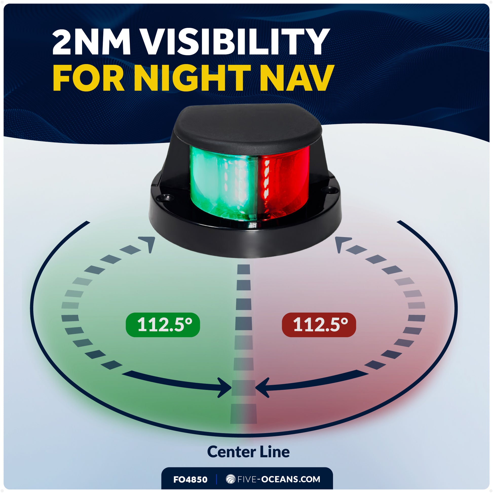 LED Bi-Color Navigation Light, Horizontal Mount, 12V DC, 2NM, Black - FO4850 - Five Oceans