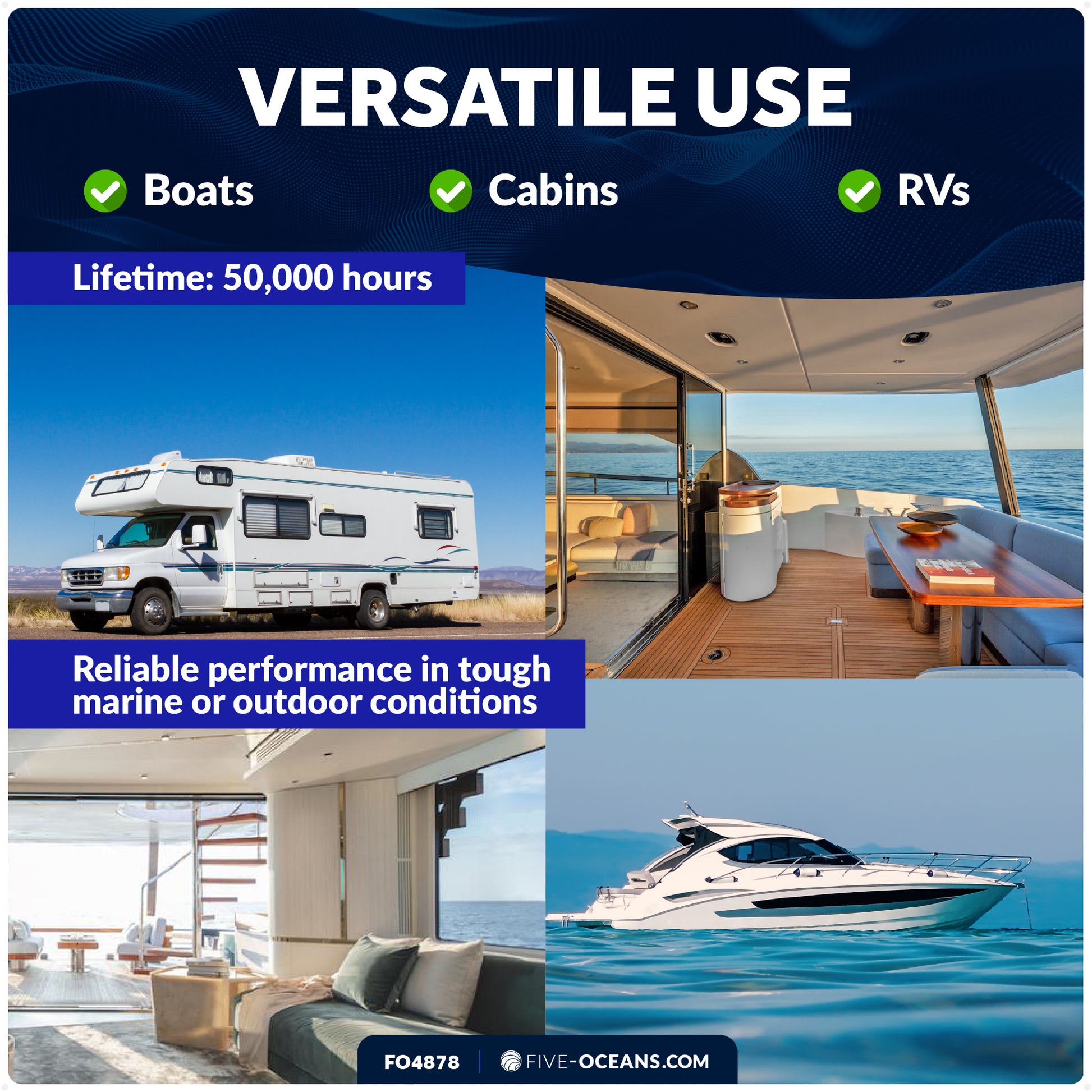 2-3/4" Surface-Mount LED Slim Dome / Ceiling Light, Daylight White, Stainless Steel Housing, 12V - FO4878 - Five Oceans